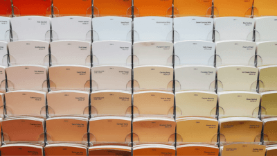 effective decision-making process