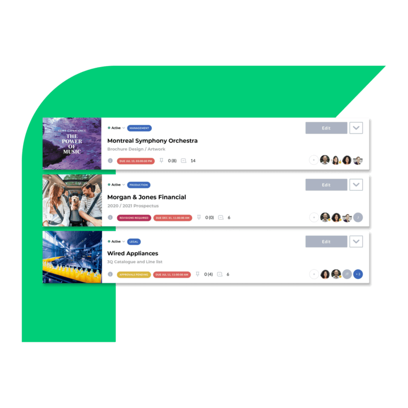 Dashboard overview of creative workflows